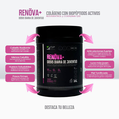 COLAGENO RENOVA -BELLEZA QUE NACE DESDE ADENTRO